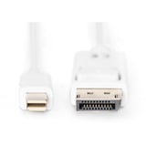 Digitus Cavo di collegamento mini-DisplayPort > DisplayPort, Full HD 1080p bianco