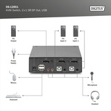 Digitus DS-12851, Switch KVM Nero