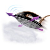 Philips GC9682/80 Nero/Bronzo