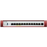 Zyxel USGFLEX500H firewall (hardware) 10 Gbit/s 10 Gbit/s, SSL/TLS, uOS, Cablato, 10,100,1000 Mbit/s, 10000 Mbit/s
