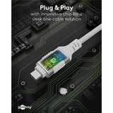 goobay 74391 bianco