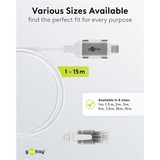 goobay 74391 bianco