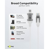 goobay Cavo adattatore Ethernet USB-C 3.2 Gen2 > RJ-45, Slim bianco