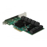 DeLOCK 16 port SATA PCI Express x4 Card, Controllore 