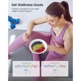 Renpho PEU-R-A033-W, Scala bianco