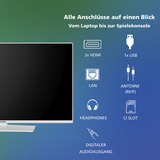 Telefunken XF40VP750M-W, Televisore LED bianco
