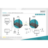 Digitus Set extender KVM HDMI wireless, Estensione HDMI Nero