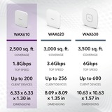 Netgear Insight Cloud Managed WiFi 6 AX1800 Dual Band Access Point (WAX610) 1800 Mbit/s Bianco Supporto Power over Ethernet (PoE) bianco, 1800 Mbit/s, 600 Mbit/s, 1200 Mbit/s, 10,100,1000,2500 Mbit/s, IEEE 802.11a, IEEE 802.11ac, IEEE 802.11ax, IEEE 802.11b, IEEE 802.11g, IEEE 802.11i, IEEE..., 250 utente(i)