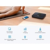 Renpho PEU-R-A020-BK, Scala Nero