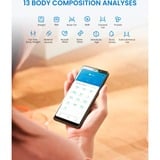 Renpho PEU-R-A020-BK, Scala Nero