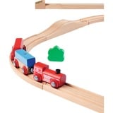 Eichhorn 100006205, Ferrovia 