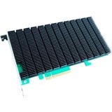 HighPoint R1204, Controllore 