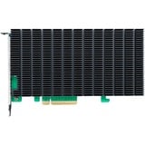 HighPoint R1204, Controllore 
