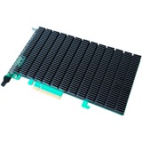 HighPoint Rocket 1204, Controllore 