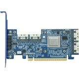 HighPoint Rocket 7528D PCIe, Scheda RAID 