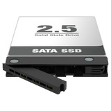 Icy Dock MB038TP-B, Inquadramento 