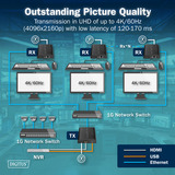 Digitus DS-55355, Switch KVM Nero