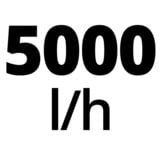 EINHELL GC-GP 1250 N 1200 W 5 bar 5000 l/h, Pompa rosso/Nero, 1200 W, AC, 5 bar, 5000 l/h, Antigelo, Nero, Rosso