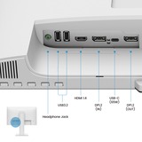BenQ GW2486TC, Monitor LED bianco