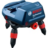 Bosch RM3 Professional, Supporto turchese