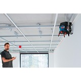 Bosch RM3 Professional, Supporto turchese