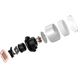 Ocypus Delta L36 ARGB V2, Raffreddamento ad acqua bianco