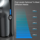 Renpho Mini pistola, Dispositivo di massaggio Nero