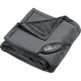 40010, Coperte elettriche