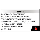 COBI BMP-1, Giochi di costruzione 