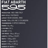 COBI Fiat 500 Abarth, Giochi di costruzione 