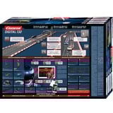 Carrera DIGTITAL 132 Pole to Podium, Ippodromo 