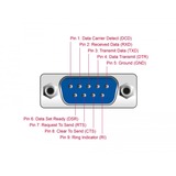 DeLOCK 4 Port USB 2.0 Serial Hub Argento argento, Argento, Windows 2000/XP/Server 2003/Vista, USB 2.0, Serial