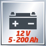 EINHELL CC-BC 10 E rosso/Nero