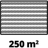 Einhell GE-CM 36/33 Li (2x2,5Ah) Tagliaerba a spinta Batteria Nero, Rosso rosso/Nero, 5Ah), Tagliaerba a spinta, 33 cm, 2,5 cm, 6,5 cm, 30 L, 4 ruota(e)