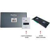 HighPoint R1508, Scheda di interfaccia 
