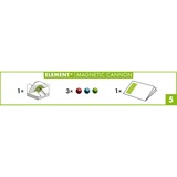 Ravensburger 22413, Ferrovia 