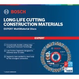 Bosch 2 608 900 659 lama circolare 11,5 cm 1 pz Mattone, Cemento, 11,5 cm, 2,22 cm, 2,2 mm, Bosch, 1 pz
