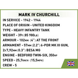 COBI Mark IV Churchill, Giochi di costruzione 