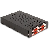 DeLOCK 47072, Inquadramento 