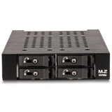 DeLOCK 47072, Inquadramento 