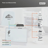 Digitus Gigabit Ethernet PoE industriale gestito L2 16+2 porte, Interruttore 