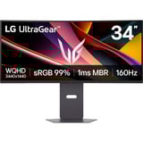 LG UltraGear 34G600A-B, Monitor di gioco Nero