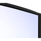 SAMSUNG S34C652VAU, Monitor LED Nero