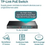 TP-Link TL-SL1218MP Nero