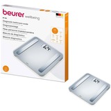 Beurer 10054, Scala argento