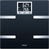 Beurer 74938, Scala Nero/acciaio inox satinato