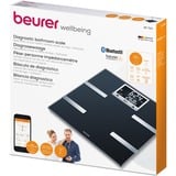 Beurer 74938, Scala Nero/acciaio inox satinato