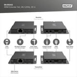 Digitus DS-55342, Estensione HDMI Nero