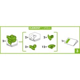 Ravensburger 22424, Ferrovia 