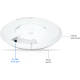 Ubiquiti U7 a lunga distanza, Punto di accesso bianco